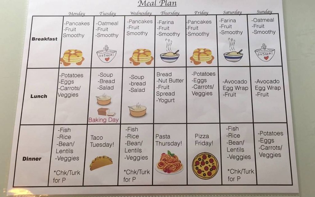 easy for everyone- Khana Plan - Family Meal Planner